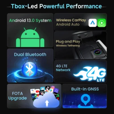 Android Box TBOX AMBIENT LED 8GB Android Box TBOX AMBIENT LED 8GB