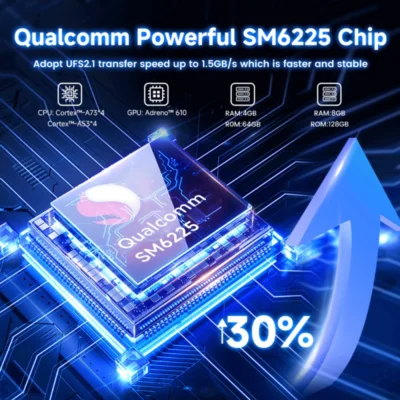 Android Box TBOX AMBIENT LED 8GB Chip sử lý mạnh mẽ