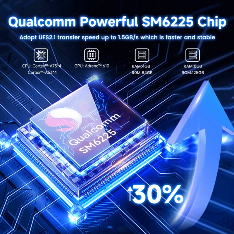 Chip sử lý mạnh mẽ