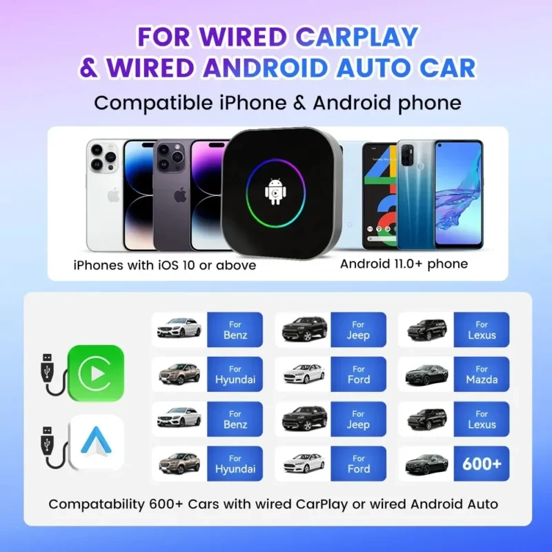 Phù hợp cho các dòng xe