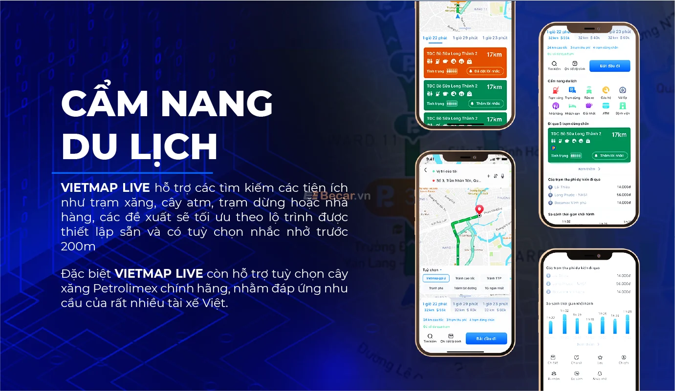 VIETMAP Live PRO bản quyền Hỗ trợ kết nối đa dạng